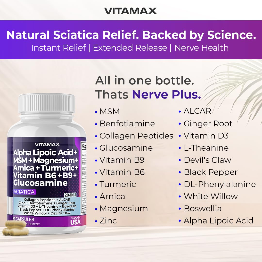 Vitamax Nerve-Plus bottle side view