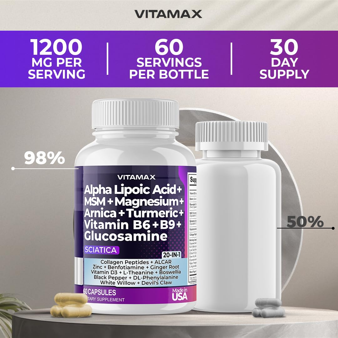 Vitamax Nerve-Plus bottle with natural background