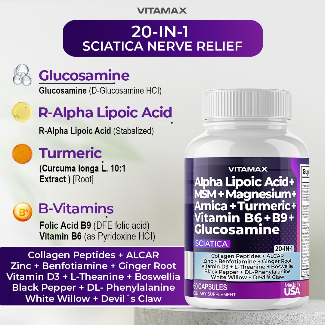 Vitamax Nerve-Plus ingredients list