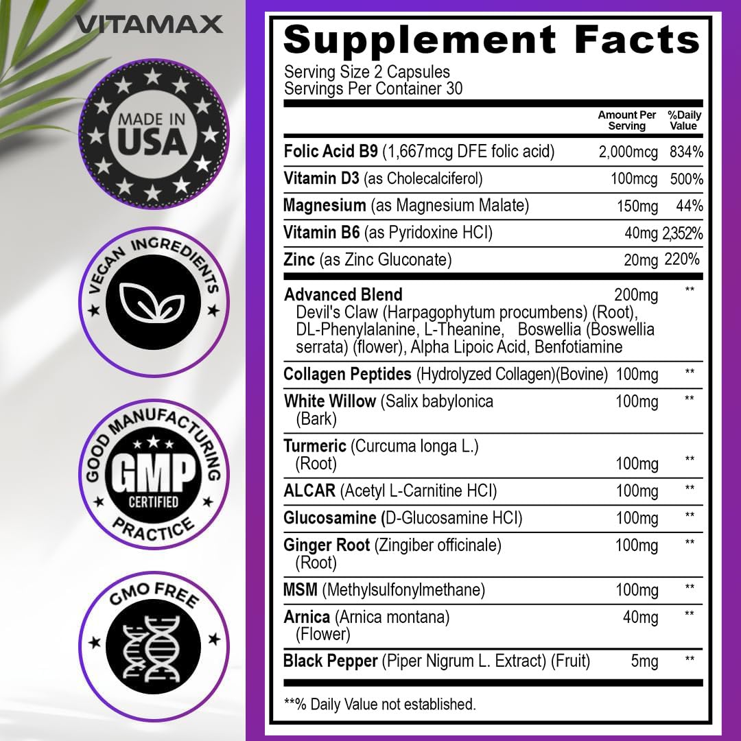 Vitamax Nerve-Plus nutritional information