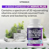 Vitamax Nerve-Plus packaging details