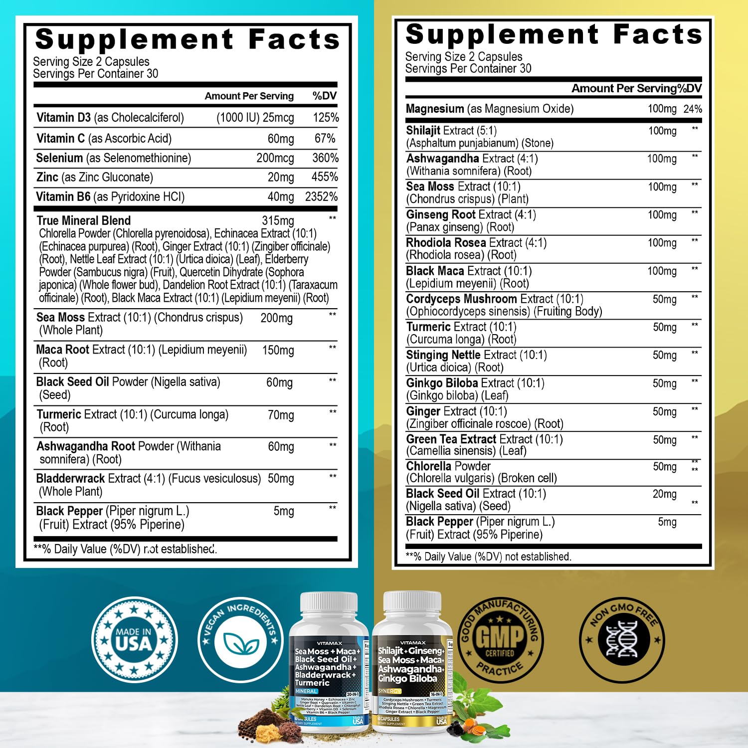 Vitamax product packaging showing ingredients