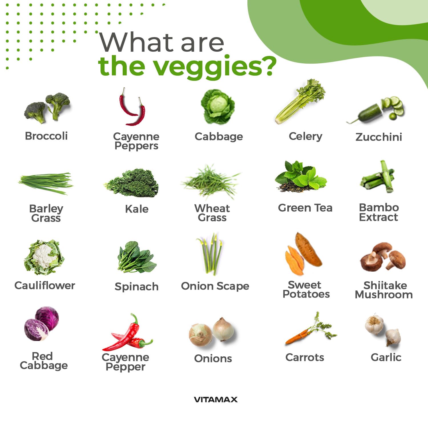 Vitamax Super Fruits & Veggies supplement displayed with fresh fruits and vegetables