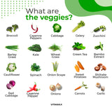 Vitamax Super Fruits & Veggies supplement displayed with fresh fruits and vegetables