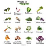 Vitamax Super Fruits & Veggies supplement ingredients list on packaging