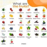 Vitamax Super Fruits & Veggies supplement side view showing capsule count