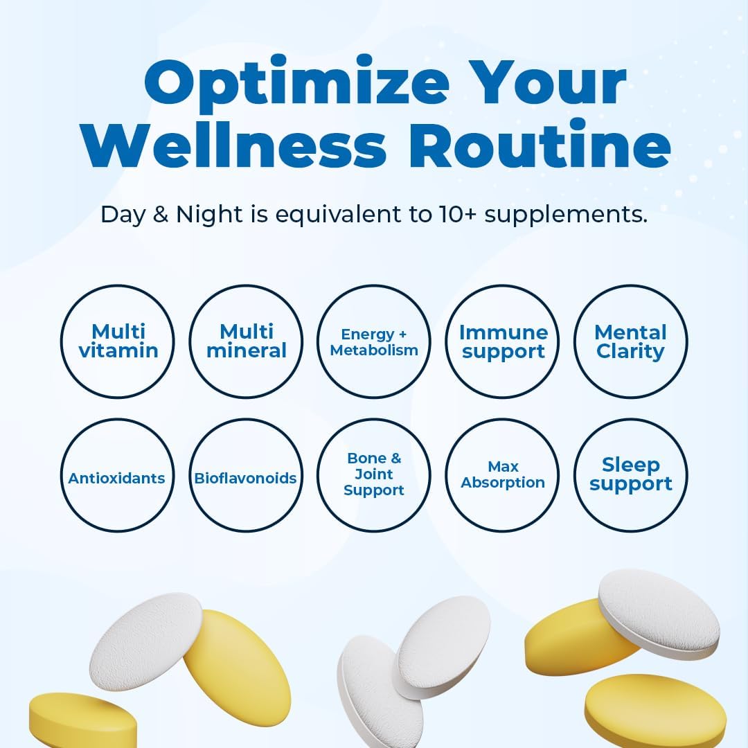 VitaMedica Daily Multivitamins & Nightly Multi-Minerals ingredients list
