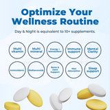 VitaMedica Daily Multivitamins & Nightly Multi-Minerals ingredients list