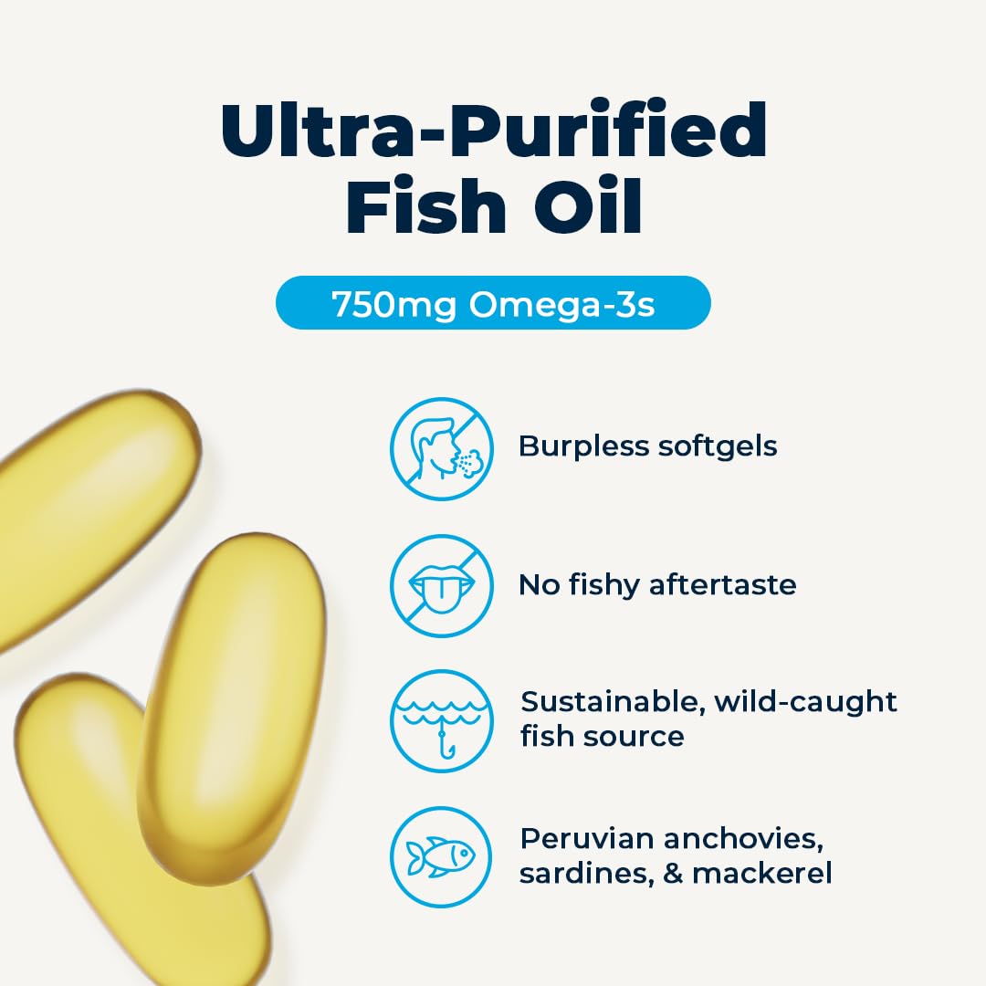 VitaMedica Omega-3 Fish Oil Softgels 750mg side view