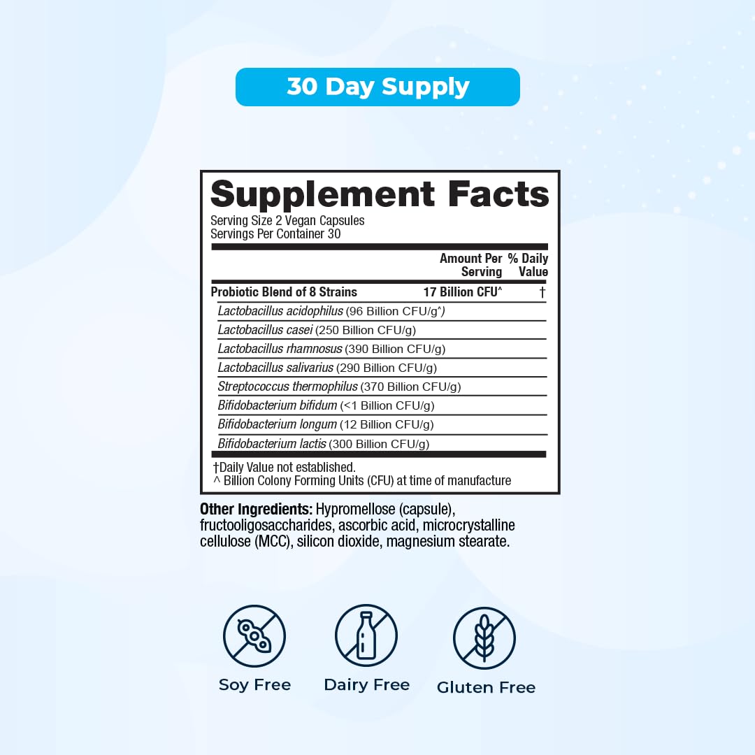VitaMedica Probiotic 8 Daily Balance ingredients list