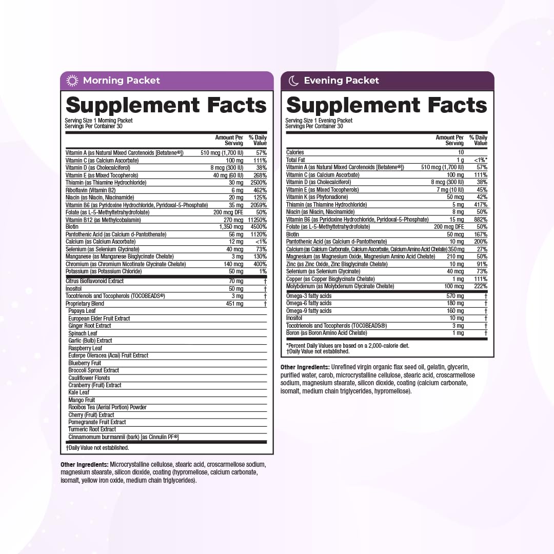 VitaMedica Support Supplement packaging
