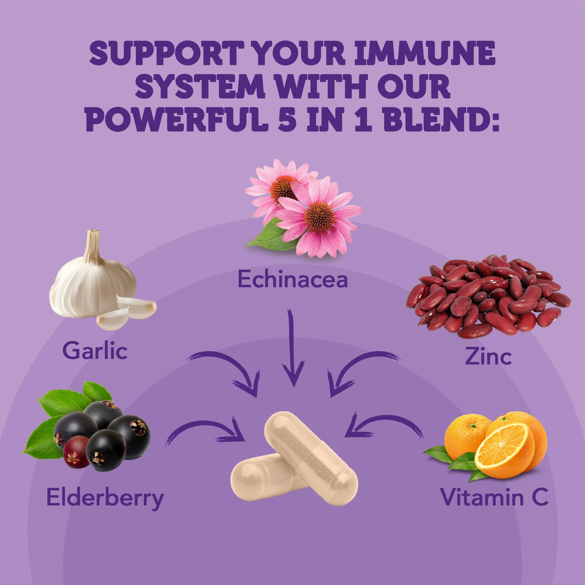 Vitamin Bounty Elderberry 5-in-1 daily wellness Support Capsules opened bottle