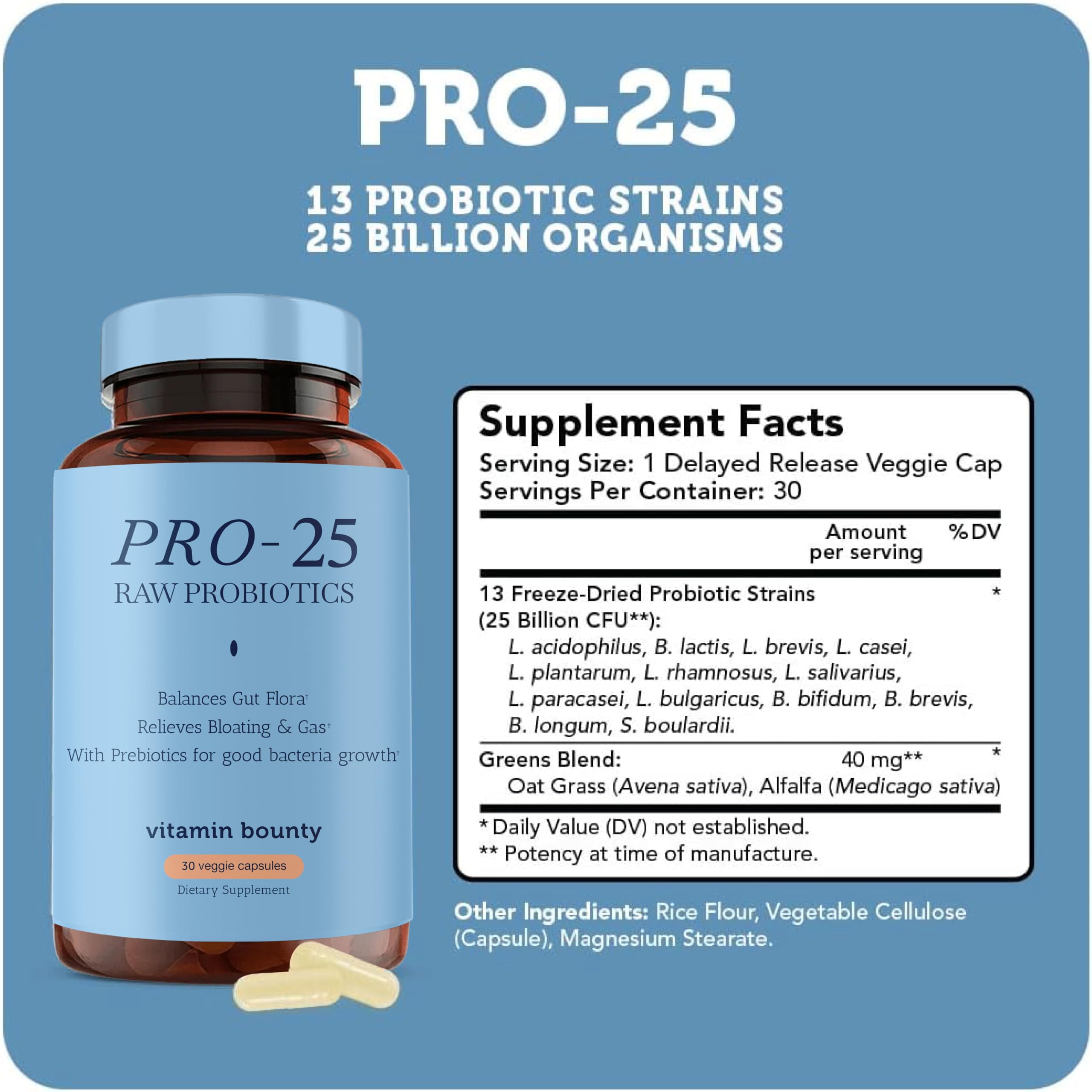 Vitamin Bounty Probiotic Capsules showing capsule size