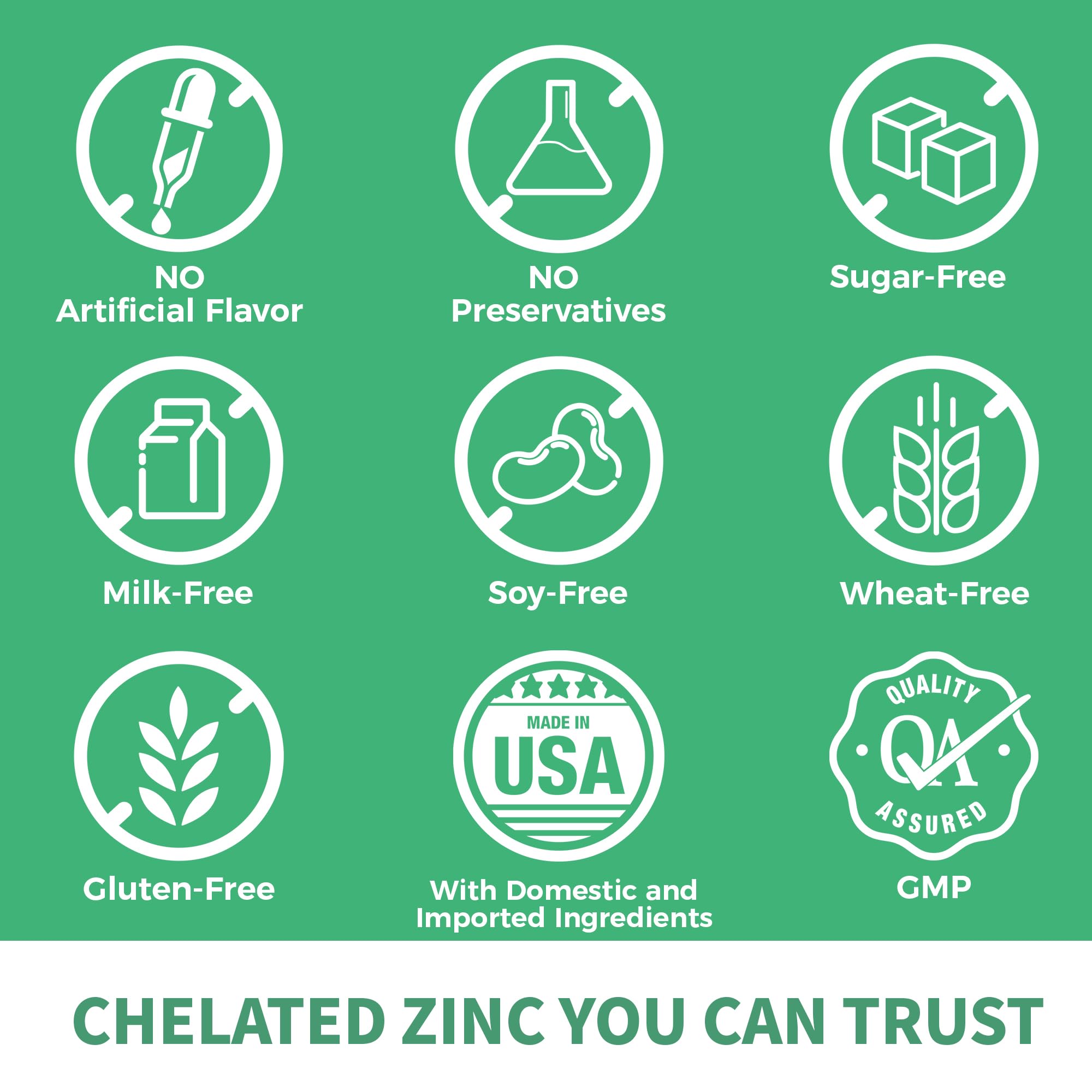Vitamin World Chelated Zinc Supplement 50mg bottle with dosage instructions