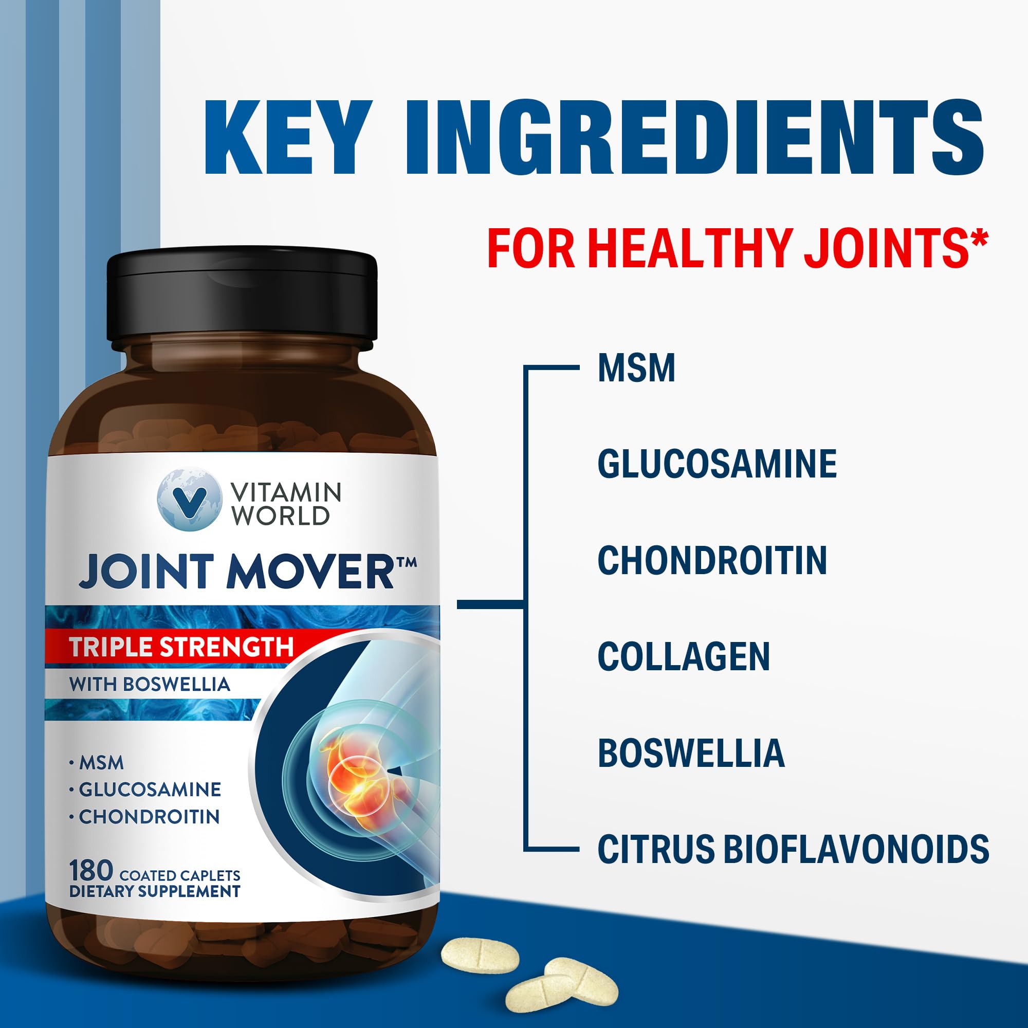 Vitamin World Chondroitin Joint Supplement 1500mg ingredients list