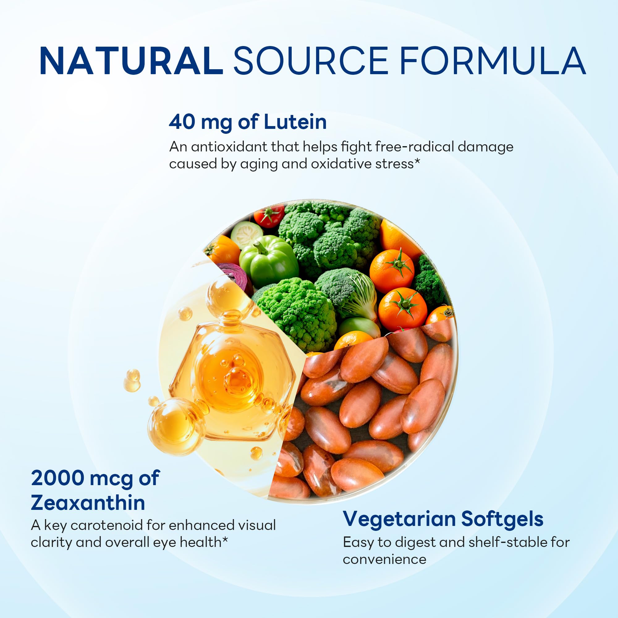 Vitamin World Lutein Supplement 40mg close-up of capsules