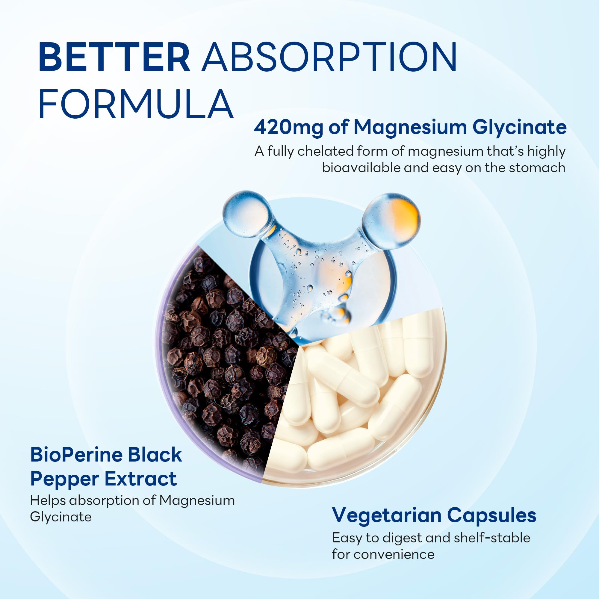 Vitamin World Magnesium Glycinate 420mg with BioPerine
