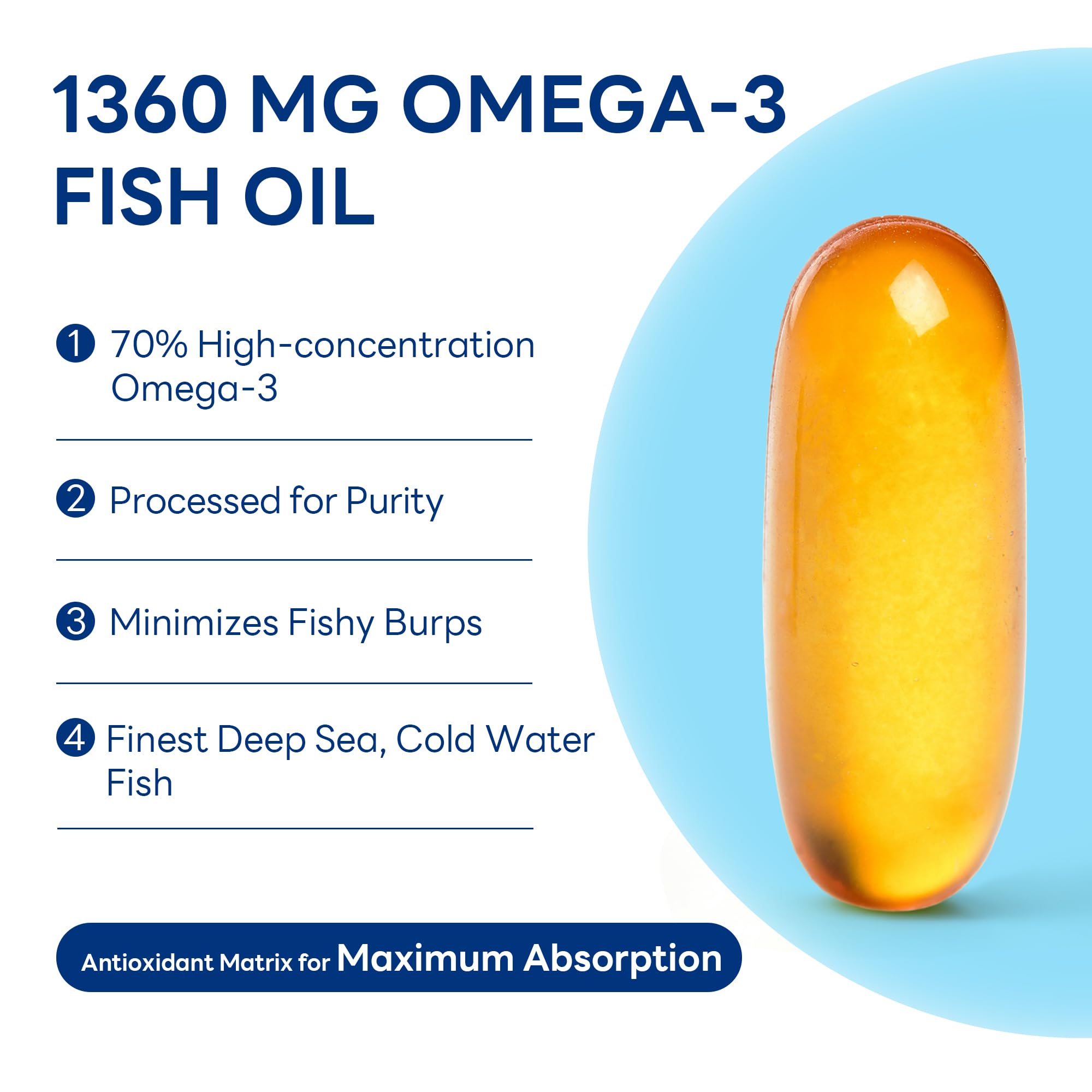 Vitamin World Omega-3 Fish Oil softgel close-up