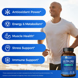 Vitamin World Ultra 360 Men’s Multi One Daily back view of packaging