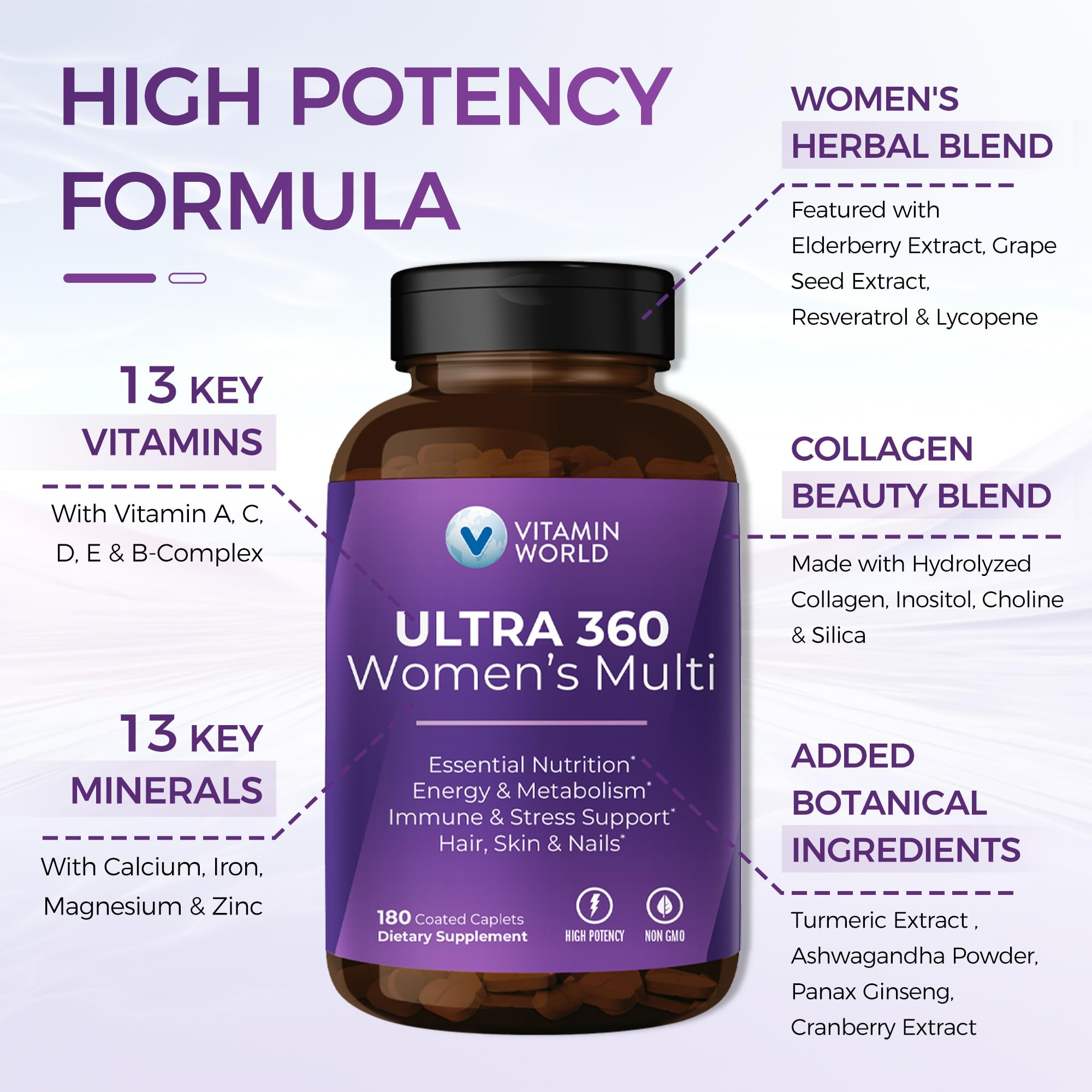 Vitamin World ULTRA 360 Women’s Multi 340g back view