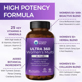 Vitamin World Ultra 360 Women’s Multi 50+ back view of packaging