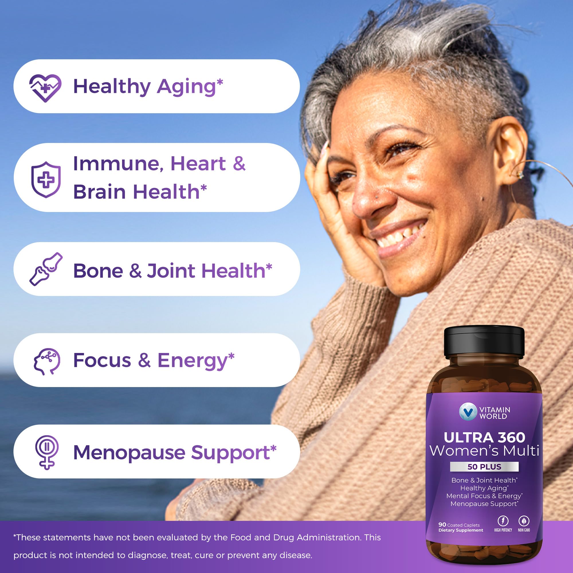 Vitamin World Ultra 360 Women’s Multi 50+ ingredients list