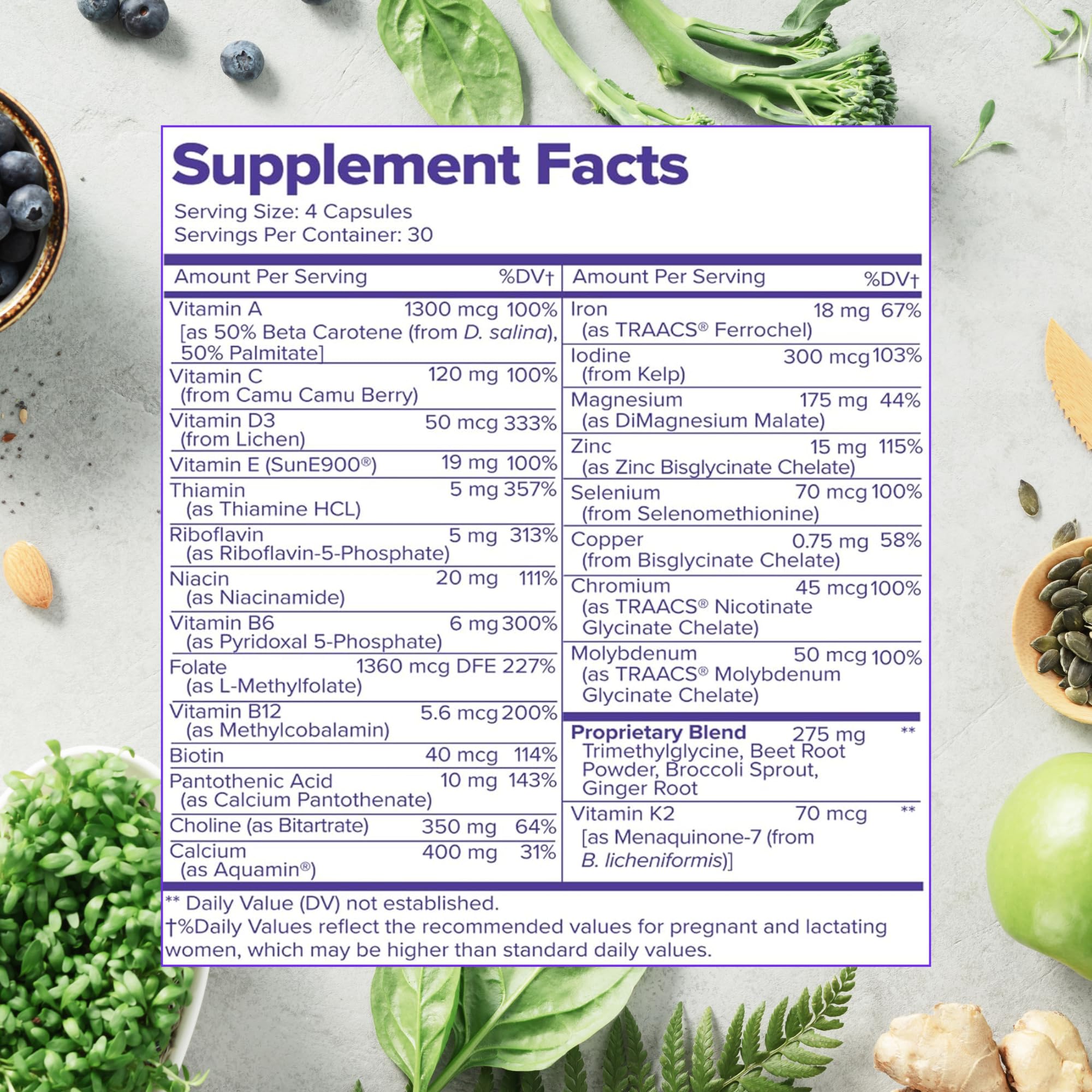 VitaminIQ Whole Food Prenatal Vitamins with a glass of water
