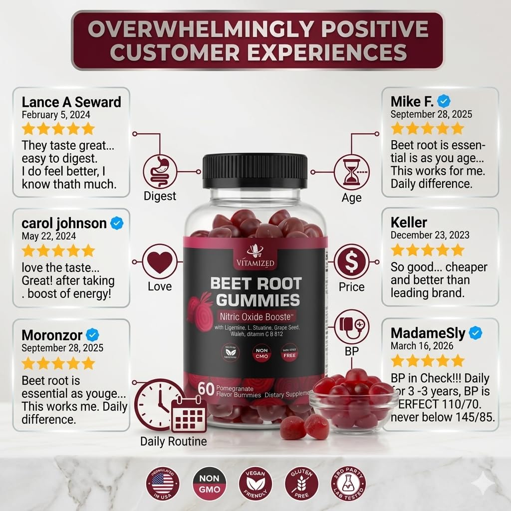 VITAMIZED Beet Root Gummies packaging side view