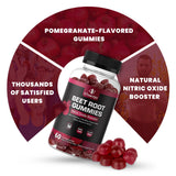 VITAMIZED Beet Root Gummies with a measuring spoon