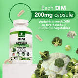 VITAMIZED DIM 200mg capsules open bottle showing capsules