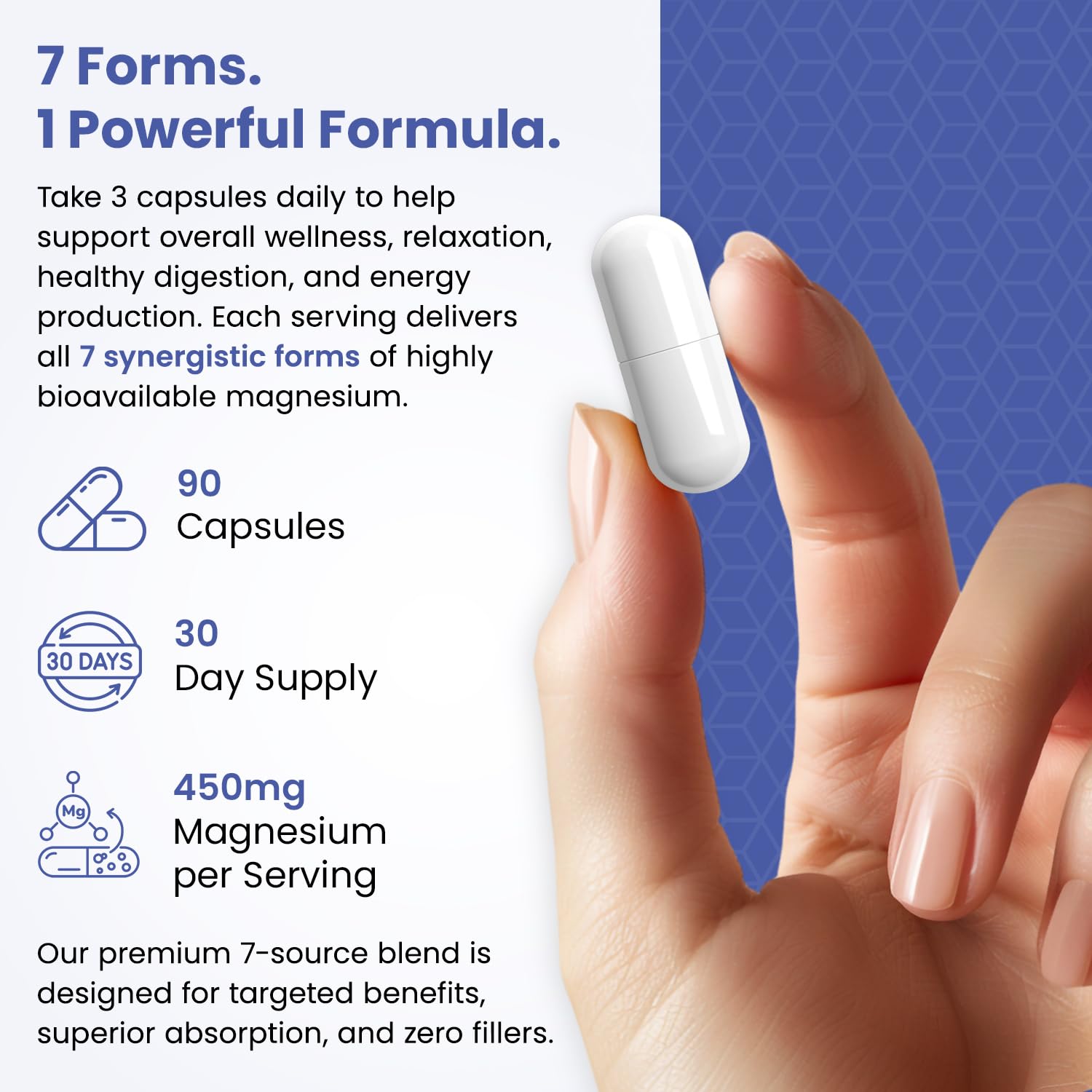VITAMIZED Magnesium Glycinate Capsules 450mg on a wooden table