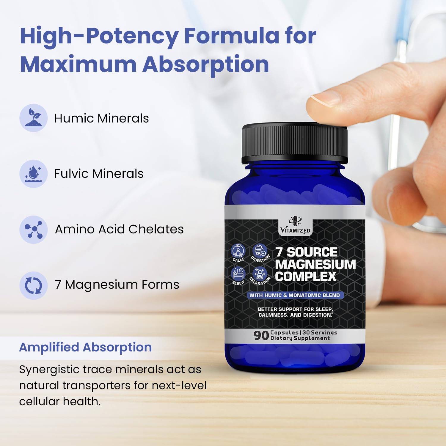VITAMIZED Magnesium Glycinate Capsules 450mg open bottle
