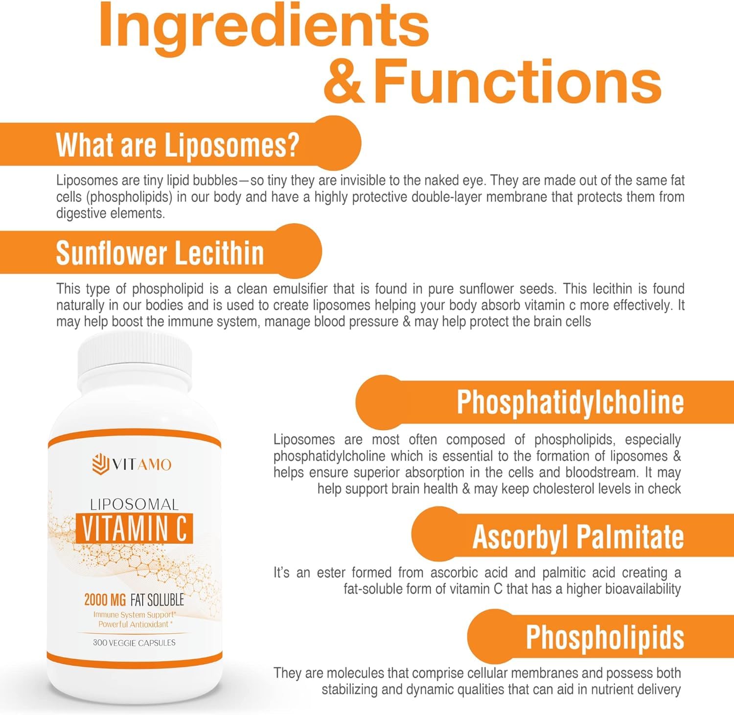 Vitamo Liposomal Vitamin C 2000mg supplement ingredients list