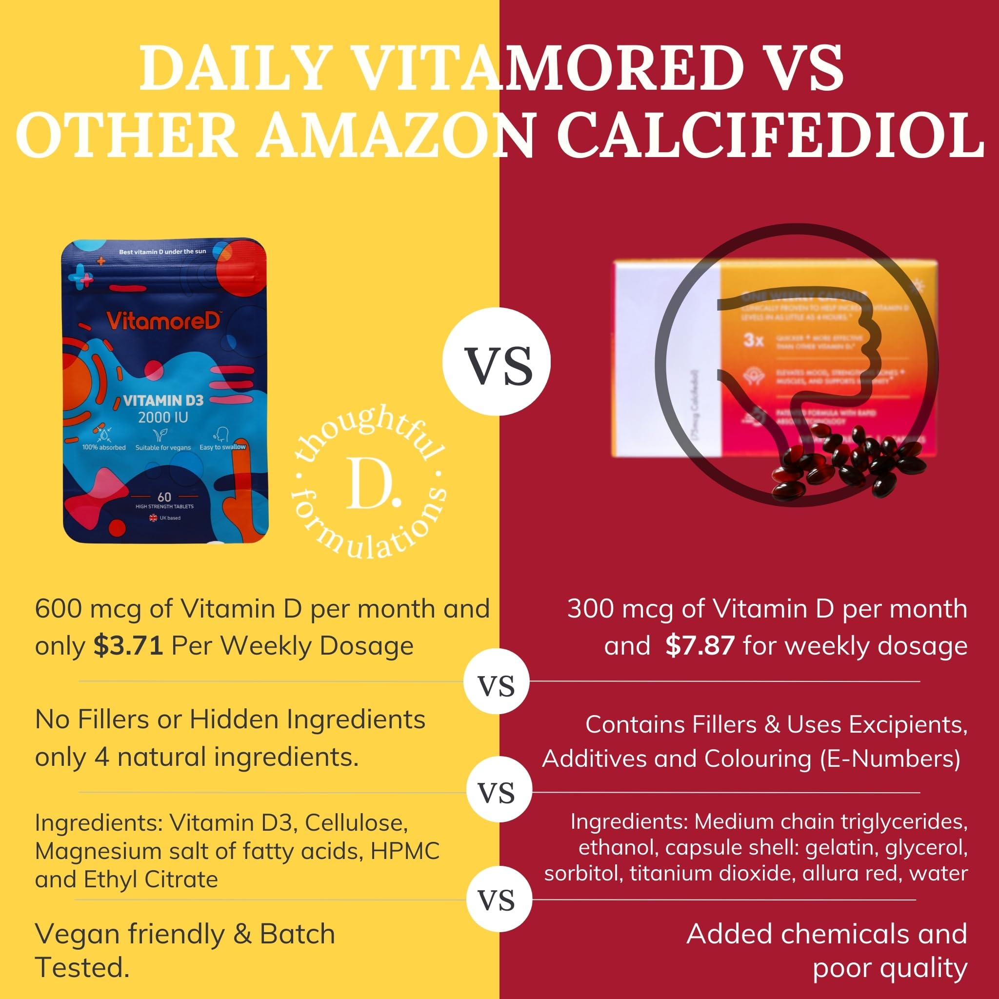 VitamoreD Vitamin D3 supplement packaging