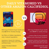VitamoreD Vitamin D3 supplement packaging