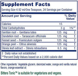 Vitanica Bitters Tonic ingredients list on the label