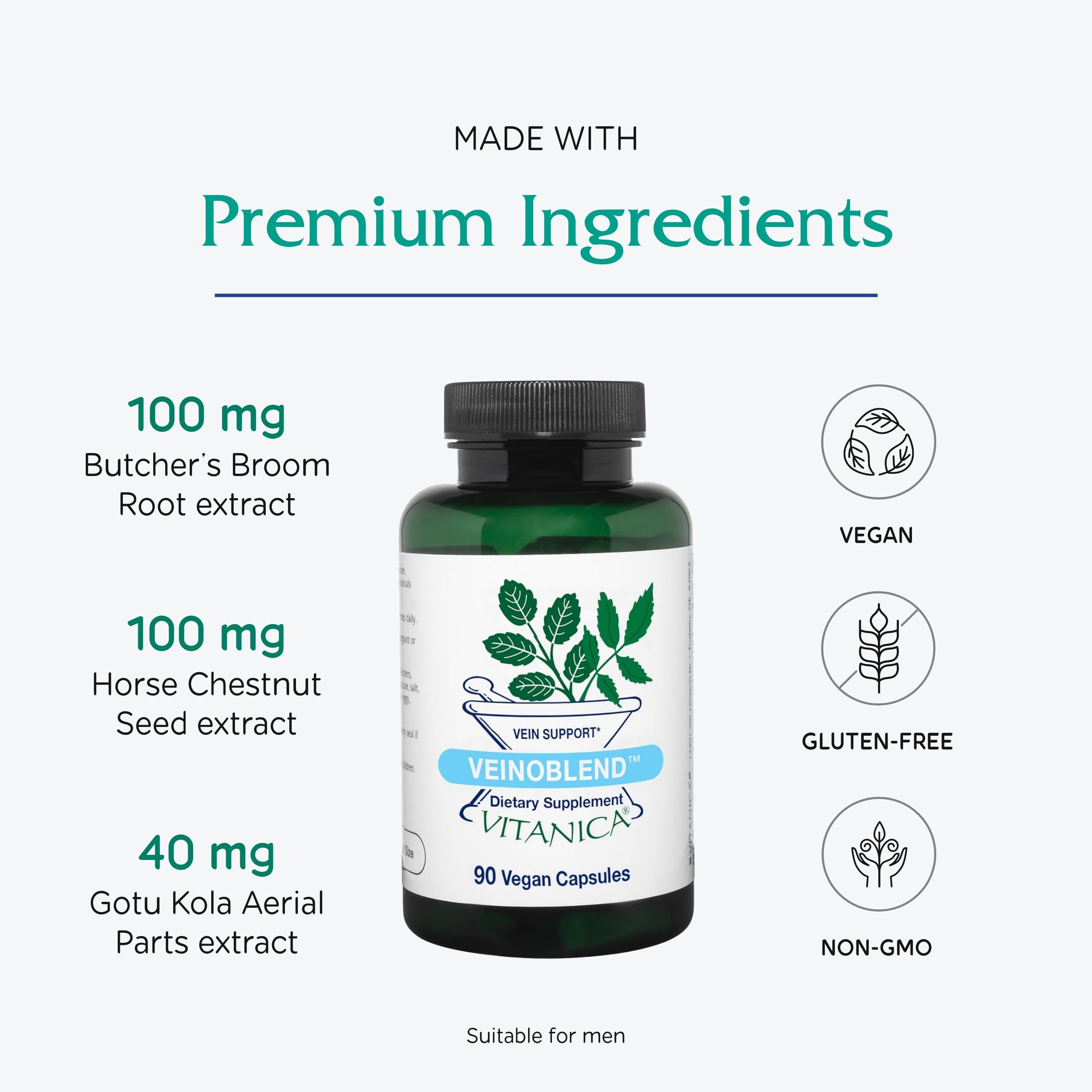 Vitanica Blended Vitamin & Mineral Supplement ingredients list