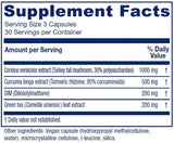 Vitanica CCDG Blend Supplement bottle side view