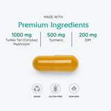 Vitanica CCDG Blend Supplement ingredients list