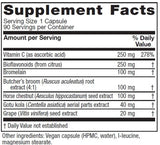 Vitanica Circulation Support Capsules side view showing ingredients list