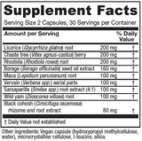 Vitanica Ovulation Support Supplement 68g side view