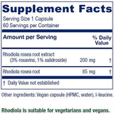 Vitanica Rhodiola Extract Plus packaging side view