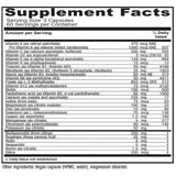 Vitanica Women’s Symmetry Multivitamin side view