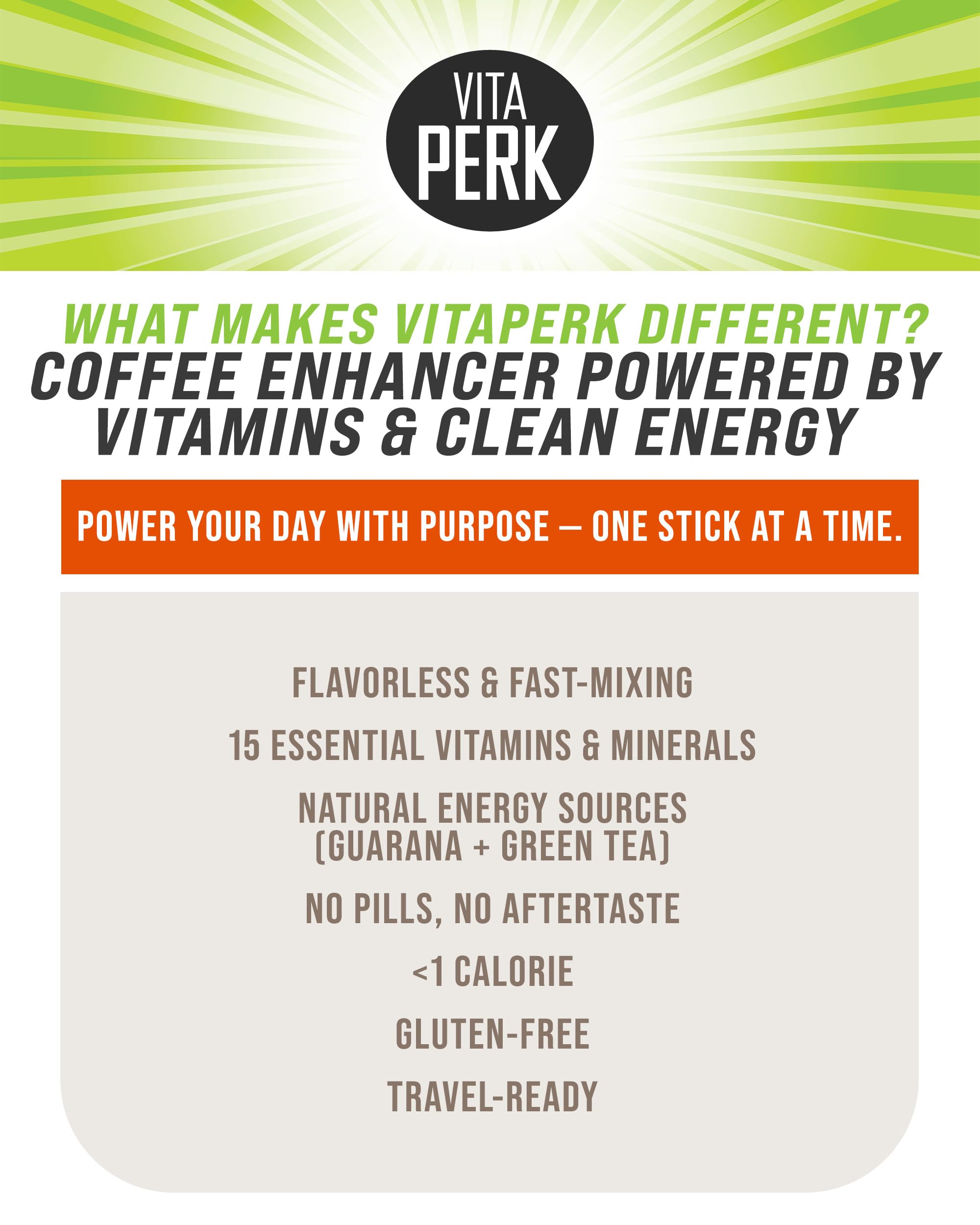 VitaPerk Blended Vitamin & Mineral Supplement nutritional information