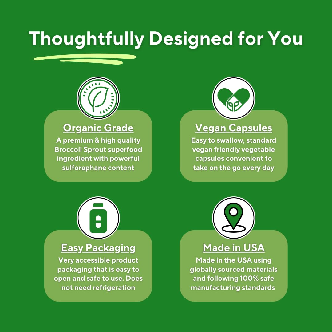 Vitapia Broccoli Sprout Capsule Supplement ingredients list