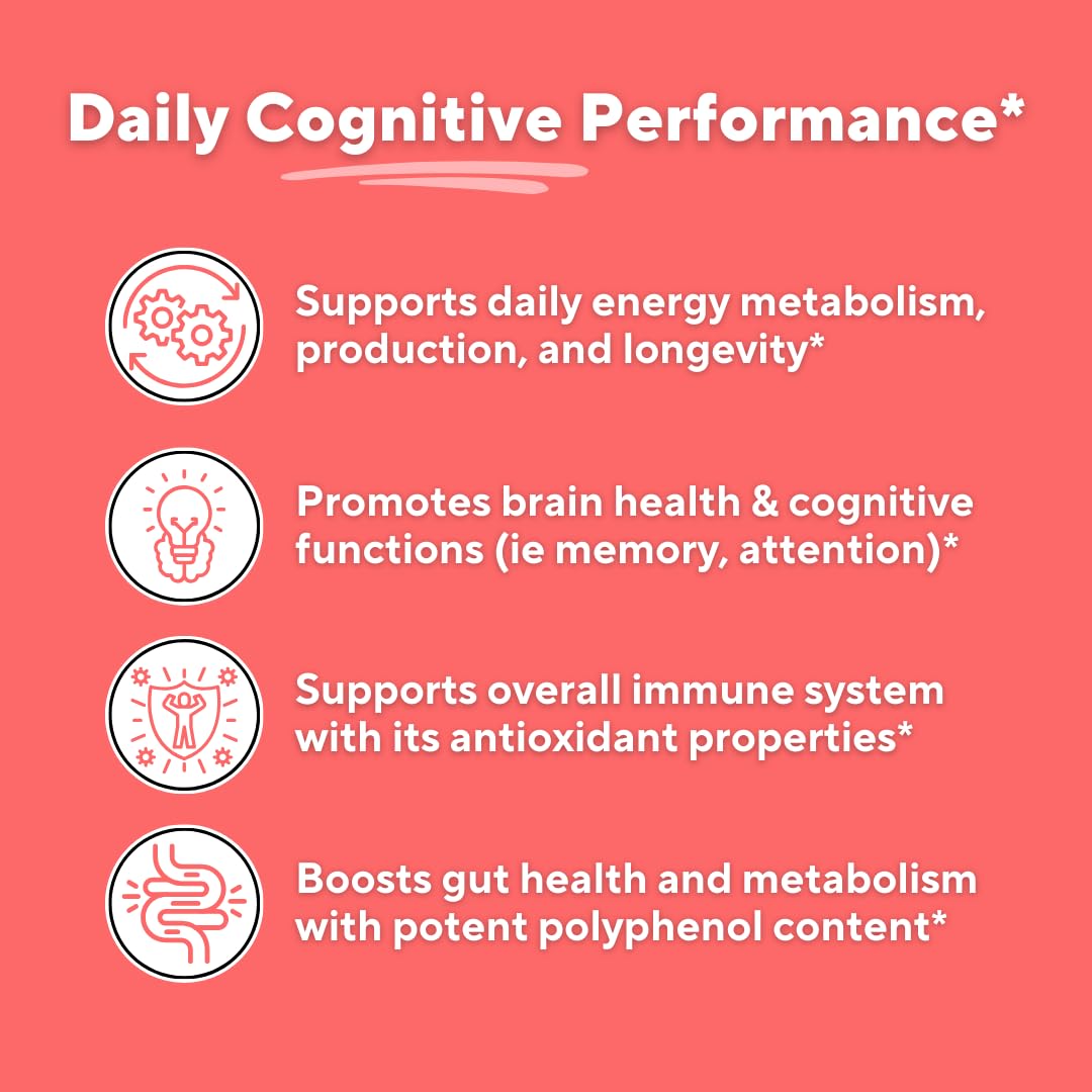 Vitapia Coffee Fruit Caffeine Capsules with ingredients