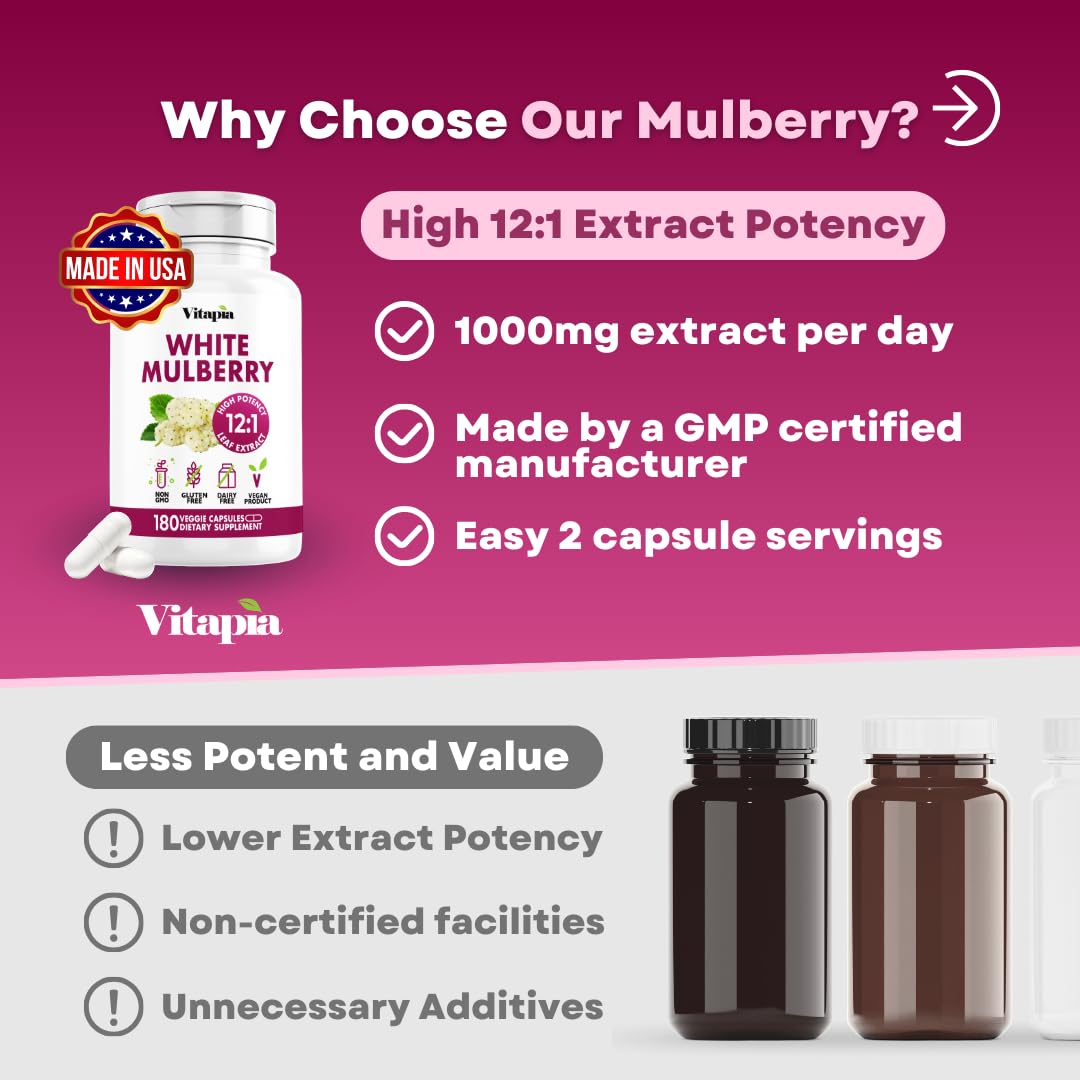 Vitapia White Mulberry Leaf Extract Capsules 12:1 with fresh mulberries