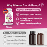Vitapia White Mulberry Leaf Extract Capsules 12:1 with fresh mulberries