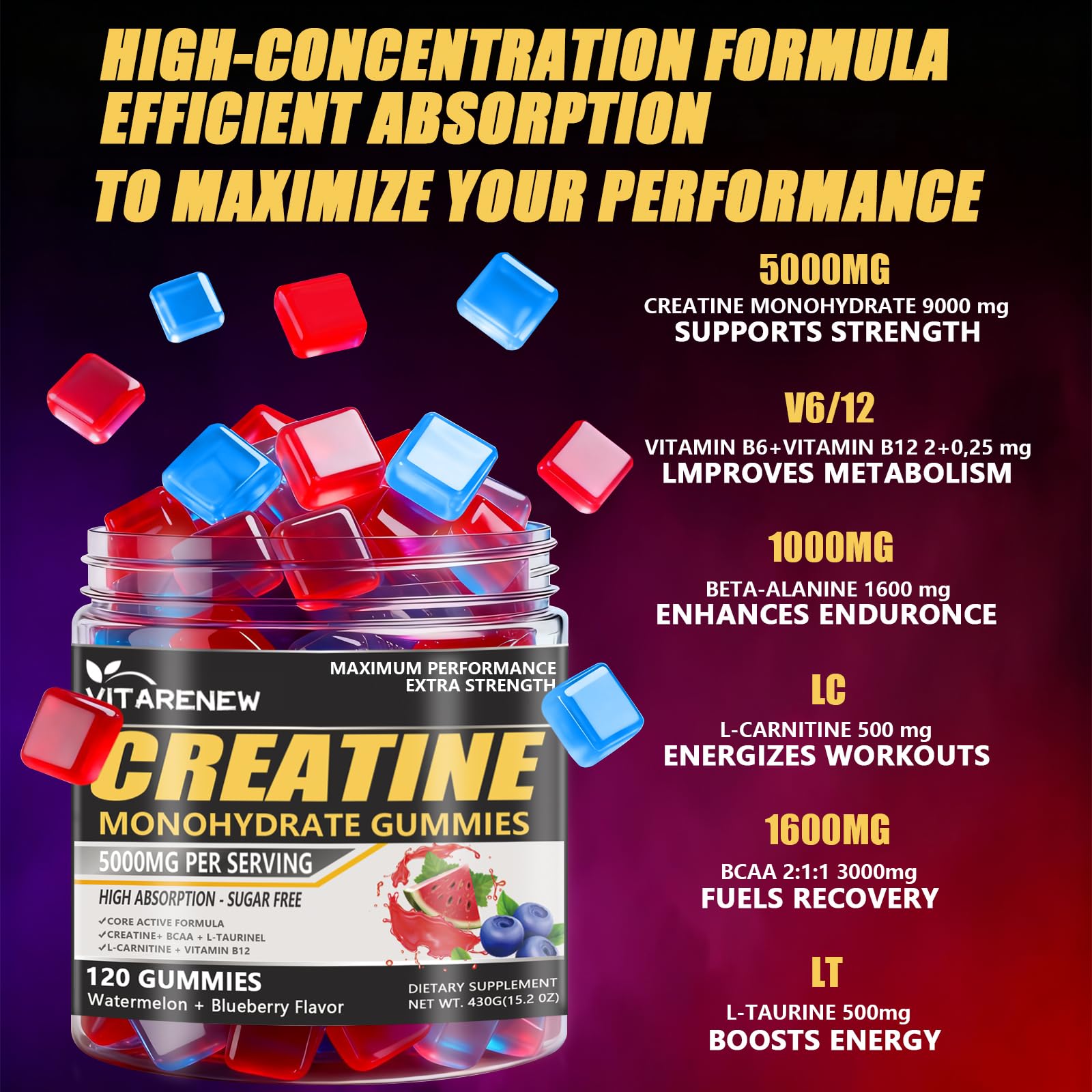 VITARENEW Creatine Gummies with a fitness background