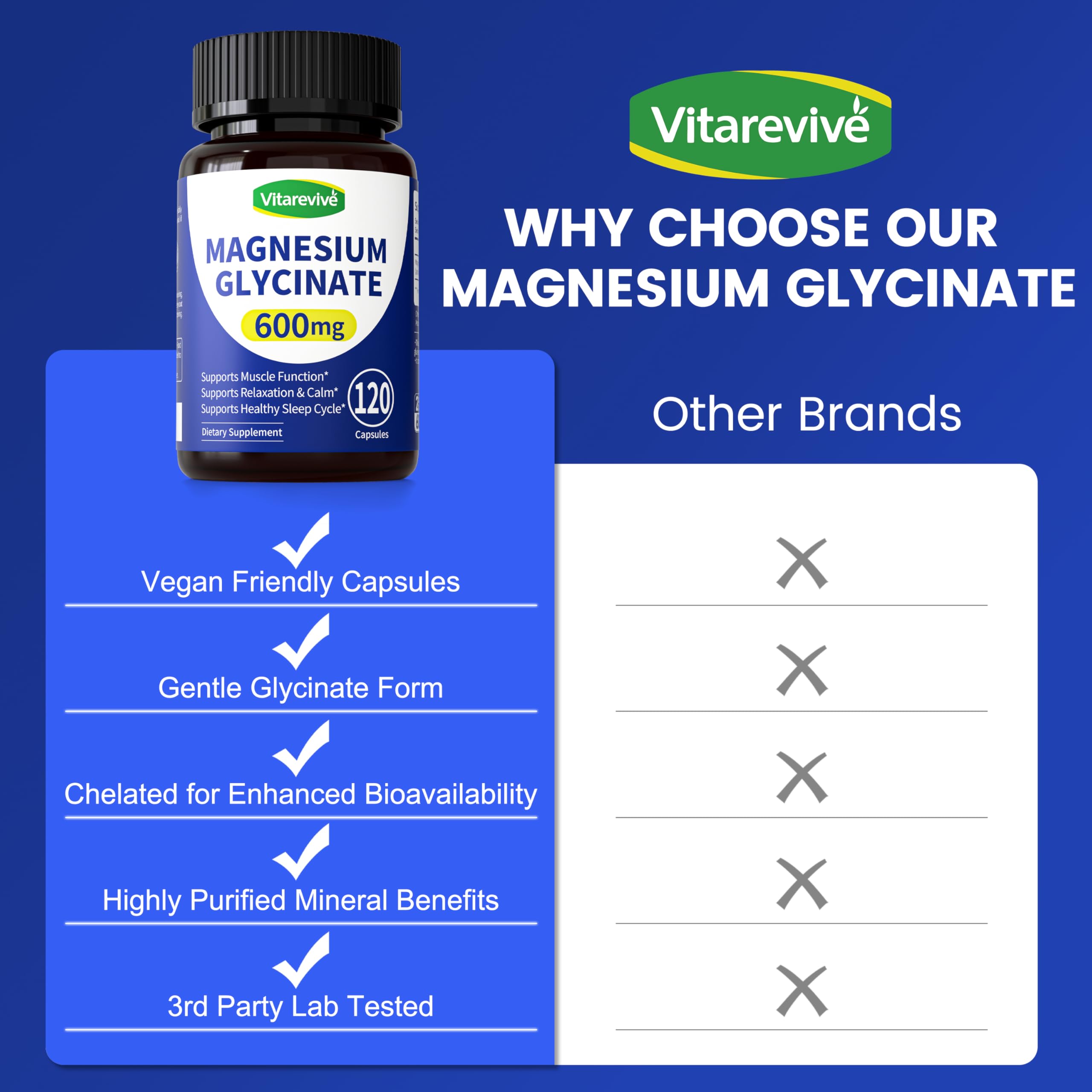 Vitarevive Magnesium Glycinate 600 mg supplement packaging